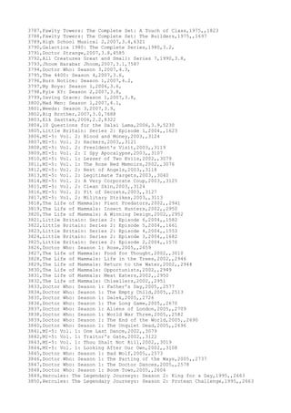 3787,Fawlty Towers: The Complete Set: A Touch of Class,1975,,1823
3788,Fawlty Towers: The Complete Set: The Builders,1975,,1697
3789,High School Musical 2,2007,3.4,6321
3790,Galactica 1980: The Complete Series,1980,3.2,
3791,Doctor Strange,2007,3.8,4585
3792,All Creatures Great and Small: Series 7,1990,3.8,
3793,Jhoom Barabar Jhoom,2007,3.1,7587
3794,Doctor Who: Season 3,2007,4.3,
3795,The 4400: Season 4,2007,3.6,
3796,Burn Notice: Season 1,2007,4.2,
3797,My Boys: Season 1,2006,3.6,
3798,Kyle XY: Season 2,2007,3.8,
3799,Saving Grace: Season 1,2007,3.8,
3800,Mad Men: Season 1,2007,4.1,
3801,Weeds: Season 3,2007,3.9,
3802,Big Brother,2007,3.0,7688
3803,Eik Dasttak,2006,2.2,8322
3804,10 Questions for the Dalai Lama,2006,3.9,5230
3805,Little Britain: Series 2: Episode 1,2004,,1623
3806,MI-5: Vol. 2: Blood and Money,2003,,3124
3807,MI-5: Vol. 2: Hackers,2003,,3121
3808,MI-5: Vol. 2: President's Visit,2003,,3119
3809,MI-5: Vol. 2: I Spy Apocalypse,2003,,3107
3810,MI-5: Vol. 1: Lesser of Two Evils,2002,,3079
3811,MI-5: Vol. 1: The Rose Bed Memoirs,2002,,3076
3812,MI-5: Vol. 2: Nest of Angels,2003,,3118
3813,MI-5: Vol. 2: Legitimate Targets,2003,,3040
3814,MI-5: Vol. 2: A Very Corporate Coup,2003,,3125
3815,MI-5: Vol. 2: Clean Skin,2003,,3124
3816,MI-5: Vol. 2: Pit of Secrets,2003,,3127
3817,MI-5: Vol. 2: Military Strikes,2003,,3113
3818,The Life of Mammals: Plant Predators,2002,,2941
3819,The Life of Mammals: Insect Hunters,2002,,2950
3820,The Life of Mammals: A Winning Design,2002,,2952
3821,Little Britain: Series 2: Episode 6,2004,,1582
3822,Little Britain: Series 2: Episode 5,2004,,1661
3823,Little Britain: Series 2: Episode 4,2004,,1553
3824,Little Britain: Series 2: Episode 3,2004,,1682
3825,Little Britain: Series 2: Episode 2,2004,,1570
3826,Doctor Who: Season 1: Rose,2005,,2659
3827,The Life of Mammals: Food for Thought,2002,,3010
3828,The Life of Mammals: Life in the Trees,2002,,2946
3829,The Life of Mammals: Return to the Water,2002,,2944
3830,The Life of Mammals: Opportunists,2002,,2949
3831,The Life of Mammals: Meat Eaters,2002,,2950
3832,The Life of Mammals: Chisellers,2002,,2951
3833,Doctor Who: Season 1: Father's Day,2005,,2577
3834,Doctor Who: Season 1: The Empty Child,2005,,2513
3835,Doctor Who: Season 1: Dalek,2005,,2726
3836,Doctor Who: Season 1: The Long Game,2005,,2670
3837,Doctor Who: Season 1: Aliens of London,2005,,2709
3838,Doctor Who: Season 1: World War Three,2005,,2582
3839,Doctor Who: Season 1: The End of the World,2005,,2690
3840,Doctor Who: Season 1: The Unquiet Dead,2005,,2696
3841,MI-5: Vol. 1: One Last Dance,2002,,3079
3842,MI-5: Vol. 1: Traitor's Gate,2002,,3122
3843,MI-5: Vol. 1: Thou Shalt Not Kill,2002,,3019
3844,MI-5: Vol. 1: Looking After Our Own,2002,,3108
3845,Doctor Who: Season 1: Bad Wolf,2005,,2573
3846,Doctor Who: Season 1: The Parting of the Ways,2005,,2737
3847,Doctor Who: Season 1: The Doctor Dances,2005,,2578
3848,Doctor Who: Season 1: Boom Town,2005,,2604
3849,Hercules: The Legendary Journeys: Season 2: King for a Day,1995,,2663
3850,Hercules: The Legendary Journeys: Season 2: Protean Challenge,1995,,2663
 