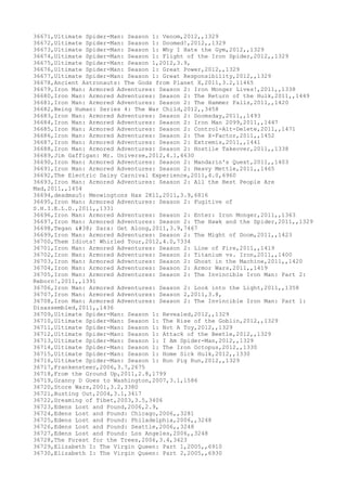 Movies dataset for pig