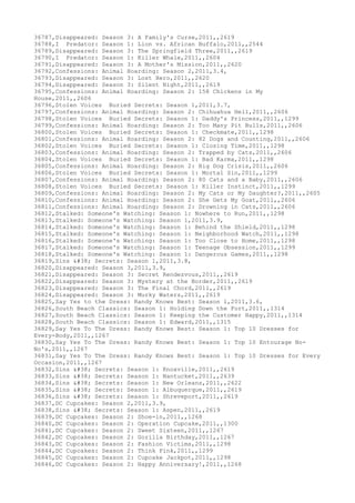 Movies dataset for pig