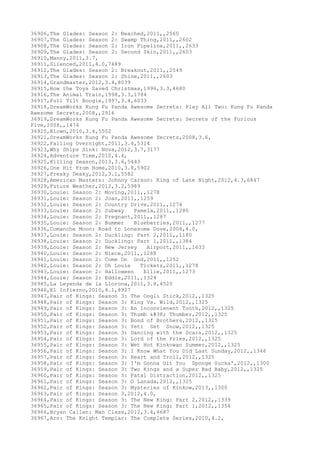 Movies dataset for pig