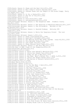 Movies dataset for pig