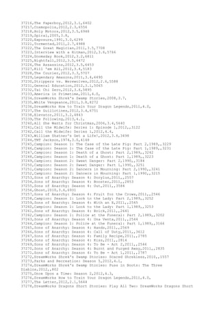 Movies dataset for pig