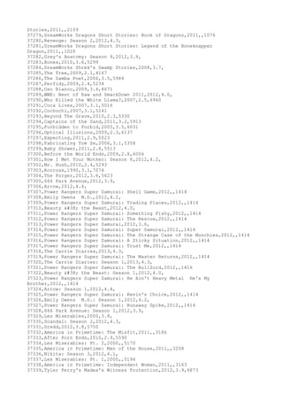 Movies dataset for pig