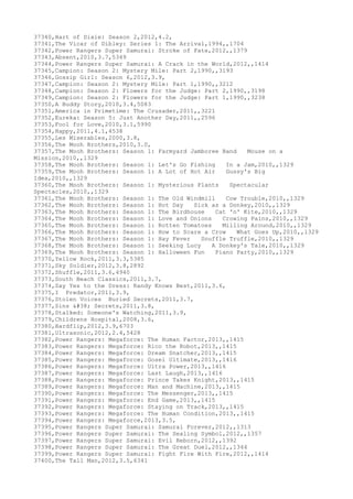 Movies dataset for pig