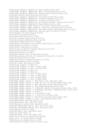 Movies dataset for pig
