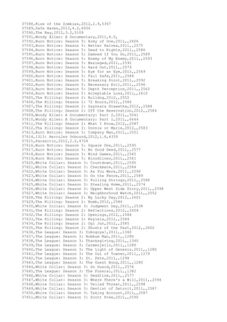 Movies dataset for pig