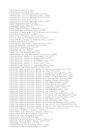 Movies dataset for pig
