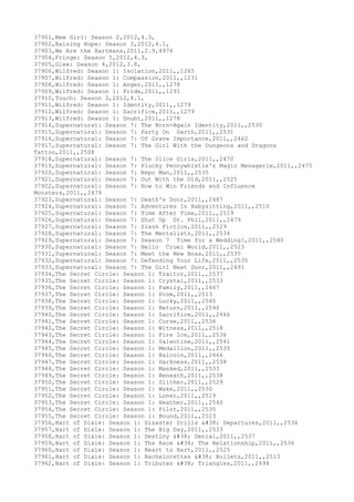 Movies dataset for pig