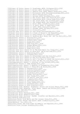 Movies dataset for pig