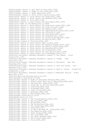 Movies dataset for pig