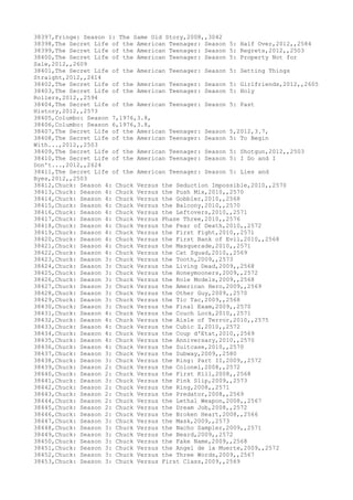 Movies dataset for pig