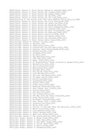 Movies dataset for pig