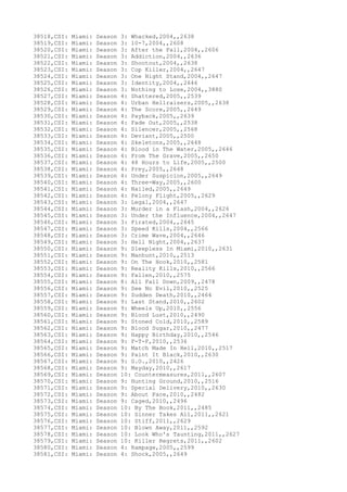 Movies dataset for pig
