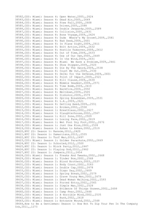 Movies dataset for pig