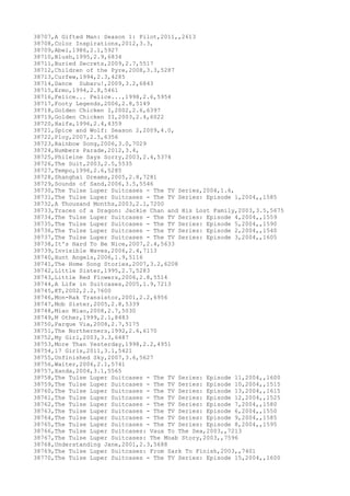 Movies dataset for pig