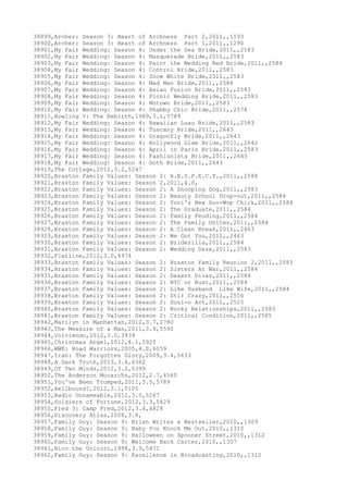 Movies dataset for pig