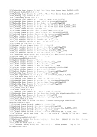 Movies dataset for pig