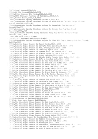 Movies dataset for pig