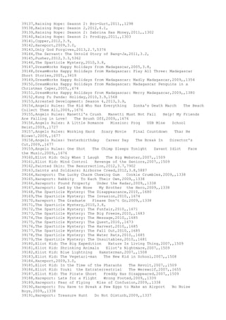 Movies dataset for pig