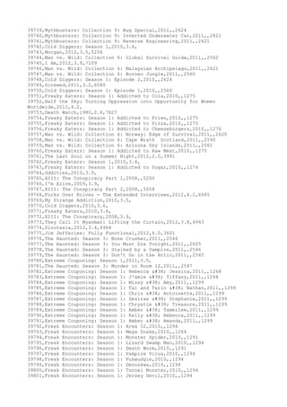 Movies dataset for pig