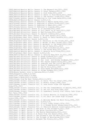 Movies dataset for pig