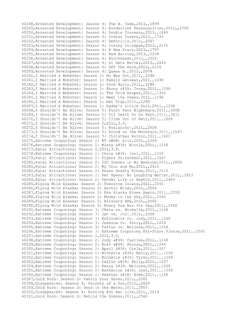 Movies dataset for pig