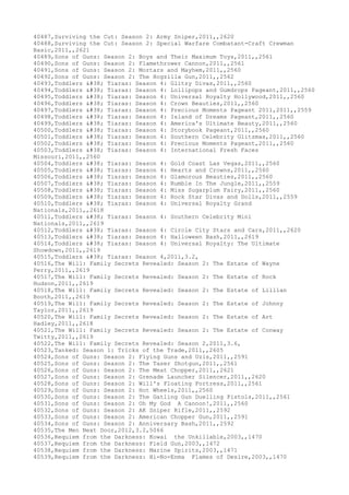 Movies dataset for pig