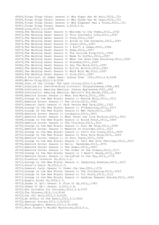 Movies dataset for pig