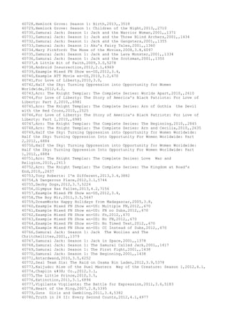 Movies dataset for pig