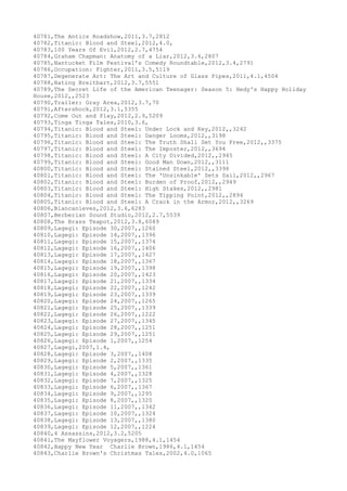 Movies dataset for pig