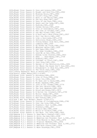 4224,Miami Vice: Season 2: Sons and Lovers,1985,,2906
4225,Miami Vice: Season 2: Bought and Paid For,1985,,2922
4226,Miami Vice: Season 4: Missing Hours,1987,,2885
4227,Miami Vice: Season 4: Child's Play,1987,,2944
4228,Miami Vice: Season 2: Back in the World,1985,,2904
4229,Miami Vice: Season 4: The Big Thaw,1987,,2807
4230,Miami Vice: Season 2: Tale of the Goat,1985,,2916
4231,Miami Vice: Season 4: Death and the Lady,1987,,2881
4232,Miami Vice: Season 2: Bushido,1985,,2928
4233,Miami Vice: Season 2: Yankee Dollar,1985,,2910
4234,Miami Vice: Season 4: Vote of Confidence,1987,,2651
4235,Miami Vice: Season 4: The Cows of October,1987,,2918
4236,Miami Vice: Season 2: One Way Ticket,1985,,2924
4237,Miami Vice: Season 4: A Rock and a Hard Place,1987,,2837
4238,Miami Vice: Season 2: Phil the Shill,1985,,2907
4239,Miami Vice: Season 4: Like a Hurricane,1987,,2708
4240,Miami Vice: Season 2: Definitely Miami,1985,,2927
4241,Miami Vice: Season 3: Viking Bikers from Hell,1986,,2845
4242,Miami Vice: Season 1: Lombard,1984,,2920
4243,Miami Vice: Season 3: By Hooker By Crook,1986,,2923
4244,Miami Vice: Season 2: Whatever Works,1985,,2920
4245,Miami Vice: Season 3: Red Tape,1986,,2886
4246,Miami Vice: Season 1: The Home Invaders,1984,,2939
4247,Miami Vice: Season 3: Lend Me an Ear,1986,,2991
4248,Miami Vice: Season 1: Nobody Lives Forever,1984,,2923
4249,Miami Vice: Season 4: Amen ... Send Money,1987,,2758
4250,Miami Vice: Season 2: Buddies,1985,,2924
4251,Miami Vice: Season 4: Contempt of Court,1987,,2804
4252,Miami Vice: Season 2: Junk Love,1985,,2921
4253,Miami Vice: Season 3: Heroes of the Revolution,1986,,2895
4254,Miami Vice: Season 2: Out Where the Buses Don't Run,1985,,2921
4255,Miami Vice: Season 3: Everybody's in Show Biz,1986,,2970
4256,Miami Vice: Season 2: The Dutch Oven,1985,,2921
4257,Johnny Kapahala: Back on Board,2007,3.7,5300
4258,Bratz: Super Babyz,2007,3.4,4421
4259,Miami Vice: Season 5: Borrasca,1988,,2850
4260,Miami Vice: Season 5: Line of Fire,1988,,2704
4261,Miami Vice: Season 5: Asian Cut,1988,,2800
4262,Miami Vice: Season 5: To Have and to Hold,1988,,2801
4263,Miami Vice: Season 5: Miami Squeeze,1988,,2803
4264,Miami Vice: Season 5: Jack of All Trades,1988,,2779
4265,Miami Vice: Season 5: The Cell Within,1988,,2852
4266,Miami Vice: Season 5: The Lost Madonna,1988,,2849
4267,Miami Vice: Season 4: Blood and Roses,1987,,2873
4268,Miami Vice: Season 4: A Bullet for Crockett,1987,,2796
4269,Miami Vice: Season 4: Mirror Image,1987,,2929
4270,Miami Vice: Season 5: Hostile Takeover,1988,,2667
4271,Miami Vice: Season 5: Bad Timing,1988,,2737
4272,How I Met Your Mother: Season 3,2007,4.2,
4273,Miami Vice: Season 5: Victims of Circumstance,1988,,2782
4274,Miami Vice: Season 5: Over the Line,1988,,2764
4275,Miami Vice: Season 5: Freefall: Part 2,1988,,2880
4276,Miami Vice: Season 5: Freefall,1988,,2877
4277,Miami Vice: Season 5: Miracle Man,1988,,2800
4278,Miami Vice: Season 5: World of Trouble,1988,,2765
4279,Miami Vice: Season 5: Too Much Too Late,1988,,2805
4280,Magnum P.I.: Season 2: Dead Man's Channel,1981,,2933
4281,Magnum P.I.: Season 2: Billy Joe Bob,1981,,2938
4282,Magnum P.I.: Season 2: Memories Are Forever: Part 1,1981,,2713
4283,Magnum P.I.: Season 2: From Moscow to Maui,1981,,2878
4284,Magnum P.I.: Season 2: Tropical Madness,1981,,2932
4285,Magnum P.I.: Season 2: Memories Are Forever: Part 2,1981,,2711
4286,Magnum P.I.: Season 2: Mad Buck Gibson,1981,,2938
4287,Magnum P.I.: Season 2: Wave Good-bye,1981,,2939
 
