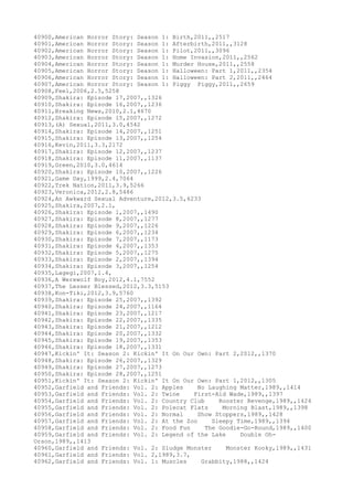 Movies dataset for pig
