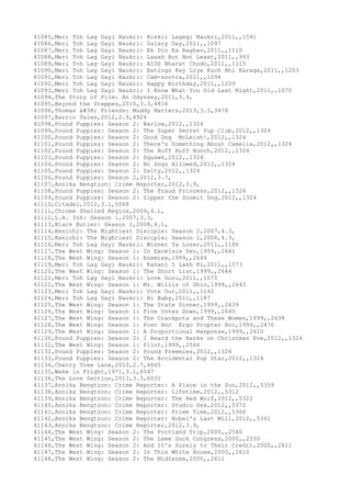 Movies dataset for pig