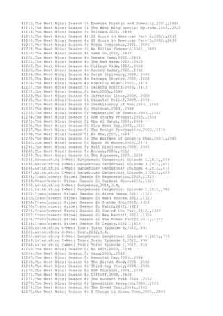 Movies dataset for pig