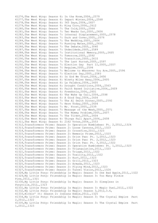 Movies dataset for pig