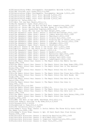 Movies dataset for pig