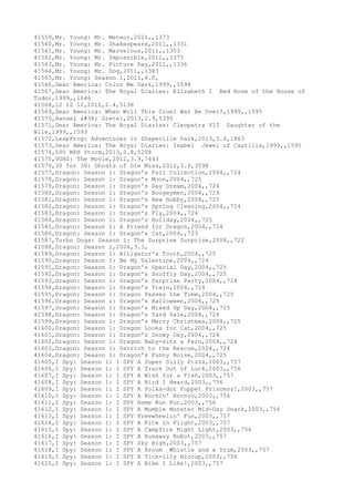 Movies dataset for pig