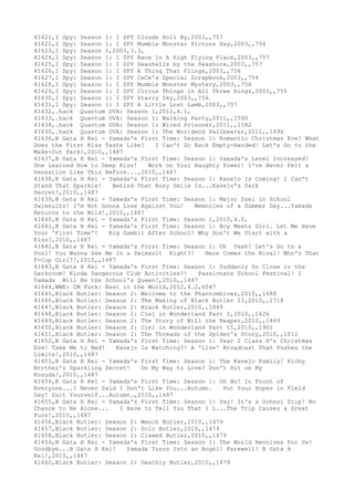 Movies dataset for pig