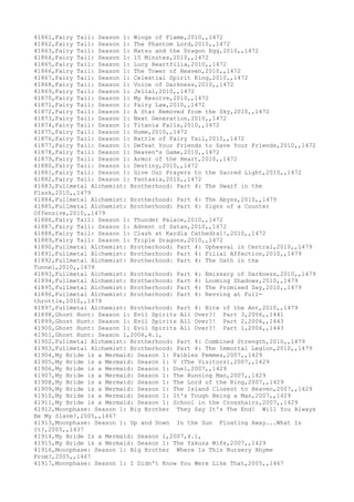 Movies dataset for pig