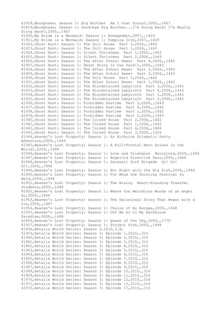 Movies dataset for pig