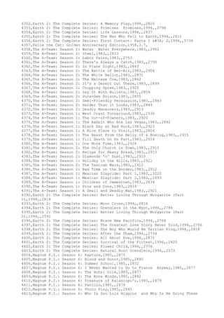 4352,Earth 2: The Complete Series: A Memory Play,1994,,2826
4353,Earth 2: The Complete Series: Promises Promises,1994,,2798
4354,Earth 2: The Complete Series: Life Lessons,1994,,2837
4355,Earth 2: The Complete Series: The Man Who Fell to Earth,1994,,2811
4356,Earth 2: The Complete Series: First Contact: Parts 1 & 2,1994,,5736
4357,Felix the Cat: Golden Anniversary Edition,1958,3.7,
4358,The A-Team: Season 2: Water Water Everywhere,1983,,2902
4359,The A-Team: Season 2: Steel,1983,,2823
4360,The A-Team: Season 2: Labor Pains,1983,,2753
4361,The A-Team: Season 2: There's Always a Catch,1983,,2790
4362,The A-Team: Season 2: In Plane Sight,1983,,2883
4363,The A-Team: Season 2: The Battle of Bel-Air,1983,,2906
4364,The A-Team: Season 2: The White Ballot,1983,,2871
4365,The A-Team: Season 2: The Maltese Cow,1983,,2862
4366,The A-Team: Season 2: It's a Desert Out There,1983,,2899
4367,The A-Team: Season 2: Chopping Spree,1983,,2920
4368,The A-Team: Season 2: Say It With Bullets,1983,,2854
4369,The A-Team: Season 2: Pure-Dee Poison,1983,,2855
4370,The A-Team: Season 2: Semi-Friendly Persuasion,1983,,2863
4371,The A-Team: Season 2: Harder Than it Looks,1983,,2849
4372,The A-Team: Season 2: Deadly Maneuvers,1983,,2913
4373,The A-Team: Season 1: West Coast Turnaround,1983,,2930
4374,The A-Team: Season 1: The Out-of-Towners,1983,,2920
4375,The A-Team: Season 1: The Rabbit Who Ate Las Vegas,1983,,2892
4376,The A-Team: Season 1: Black Day at Bad Rock,1983,,2923
4377,The A-Team: Season 1: A Nice Place to Visit,1983,,2806
4378,The A-Team: Season 1: The Beast From the Belly of a Boeing,1983,,2915
4379,The A-Team: Season 1: Till Death Do Us Part,1983,,2914
4380,The A-Team: Season 1: One More Time,1983,,2926
4381,The A-Team: Season 2: The Only Church in Town,1983,,2915
4382,The A-Team: Season 2: Recipe for Heavy Bread,1983,,2913
4383,The A-Team: Season 2: Diamonds 'n' Dust,1983,,2910
4384,The A-Team: Season 1: Holiday in the Hills,1983,,2921
4385,The A-Team: Season 2: The Taxicab Wars,1983,,2912
4386,The A-Team: Season 2: Bad Time on the Border,1983,,2912
4387,The A-Team: Season 1: Mexican Slayride: Part 1,1983,,3225
4388,The A-Team: Season 1: Mexican Slayride: Part 2,1983,,2493
4389,The A-Team: Season 1: Children of Jamestown,1983,,2834
4390,The A-Team: Season 1: Pros and Cons,1983,,2933
4391,The A-Team: Season 1: A Small and Deadly War,1983,,2921
4392,Earth 2: The Complete Series: Better Living Through Morganite (Part
1),1994,,2814
4393,Earth 2: The Complete Series: Moon Cross,1994,,2816
4394,Earth 2: The Complete Series: Grendlers in the Myst,1994,,2786
4395,Earth 2: The Complete Series: Better Living Through Morganite (Part
2),1994,,2591
4396,Earth 2: The Complete Series: Brave New Pacifica,1994,,2768
4397,Earth 2: The Complete Series: The Greatest Love Story Never Told,1994,,2756
4398,Earth 2: The Complete Series: The Boy Who Would Be Terrian King,1994,,2818
4399,Earth 2: The Complete Series: After the Thaw,1994,,2734
4400,Earth 2: The Complete Series: All About Eve,1994,,2871
4401,Earth 2: The Complete Series: Survival of the Fittest,1994,,2820
4402,Earth 2: The Complete Series: Flower Child,1994,,2776
4403,Earth 2: The Complete Series: Natural Born Grendlers,1994,,2573
4404,Magnum P.I.: Season 6: Rapture,1985,,2875
4405,Magnum P.I.: Season 6: Blood and Honor,1985,,2880
4406,Magnum P.I.: Season 6: Summer School,1985,,2872
4407,Magnum P.I.: Season 6: I Never Wanted to Go to France Anyway,1985,,2877
4408,Magnum P.I.: Season 6: The Hotel Dick,1985,,2877
4409,Magnum P.I.: Season 6: The Kona Winds,1985,,2882
4410,Magnum P.I.: Season 6: Treasure of Kalaniopu'u,1985,,2879
4411,Magnum P.I.: Season 6: Paniolo,1985,,2878
4412,Magnum P.I.: Season 6: Photo Play,1985,,2845
4413,Magnum P.I.: Season 6: Who Is Don Luis Higgins and Why Is He Doing These
 