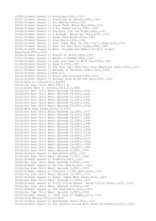 Movies dataset for pig
