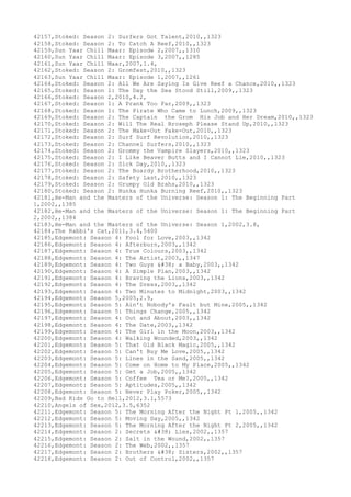 Movies dataset for pig