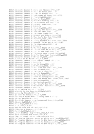 Movies dataset for pig