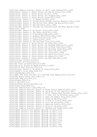 Movies dataset for pig
