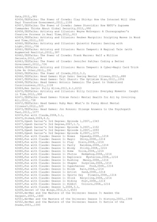 Movies dataset for pig