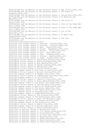 Movies dataset for pig