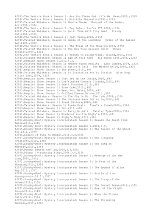 Movies dataset for pig