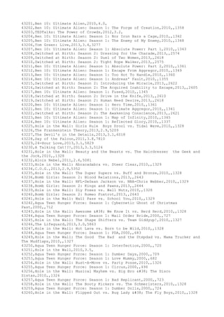 Movies dataset for pig