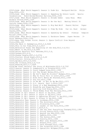 Movies dataset for pig